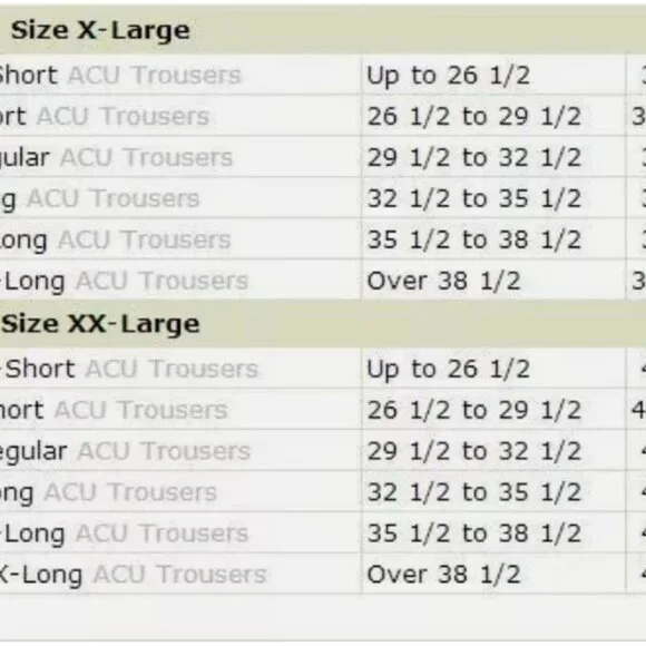 AIRSOFT PAINTBALL MILITARY ACU UCP PANTS & KNEE PADS COLOR DYE GREEN - Picture 12 of 12